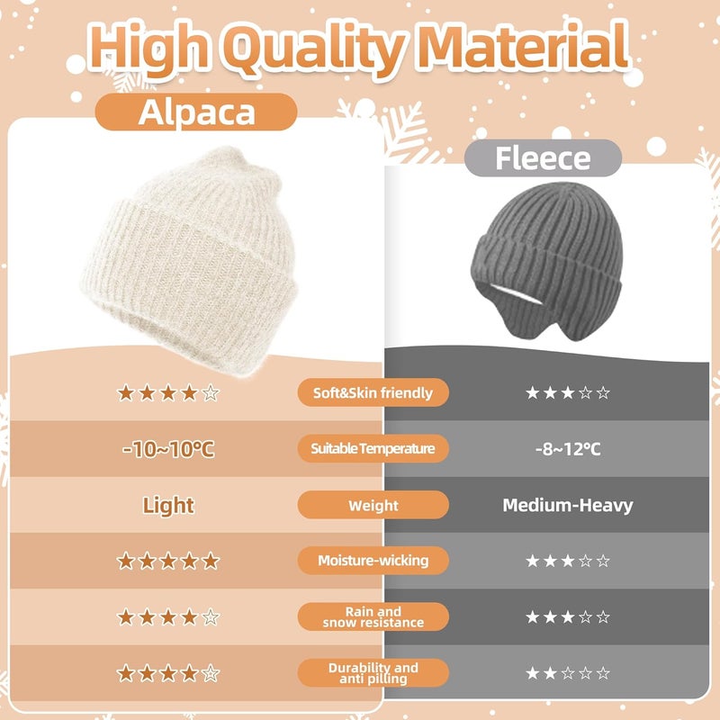 Silk Dream Alpaca Winter Hats for Kids Beanies Boys&Girls Toddler Beanie Hat Alpaca Wool Soft Fuzzy Warm Gift - Image 4